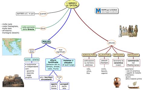Mappe Per La Scuola Greci Origini