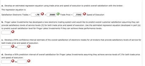 Solved The American Association Of Individual Investors