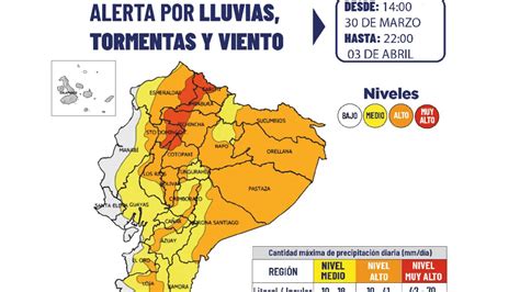 Inamhi pronostica lluvias en la Amazonía y en la zona norte de la Sierra