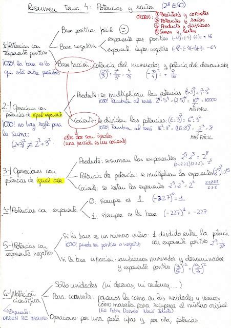 Apuntes De Matem Ticas Para Eso Y Bachillerato Resumen Tema