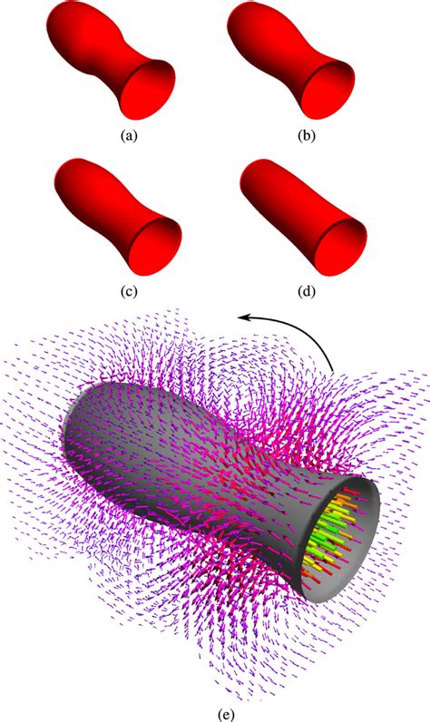 Isosurface plots showing flattening of the interface λ R 0 5 6