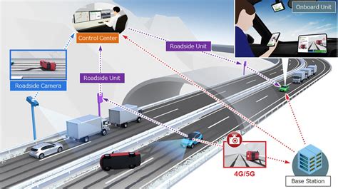 Mitsubishi Heavy Industries Ltd Global Website Mhi Group To Participate In Vehicle To