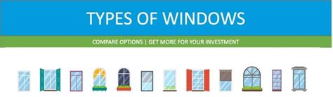types  windows  ultimate guide   kind  replacement