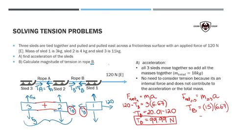 SPH3U Tension In A Rope 3 Sleds Being Pulled YouTube