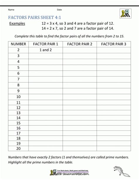 Factors To 100 Worksheet - FactorWorksheets.com