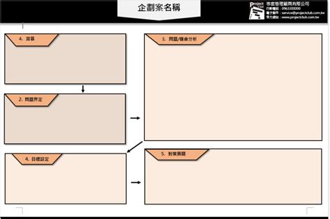 一頁企畫書 10 Project Club 專案管理輕鬆學