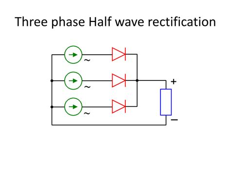 SOLUTION Ac Dc Three Phase Uncontrolled Rectification Lecture 5