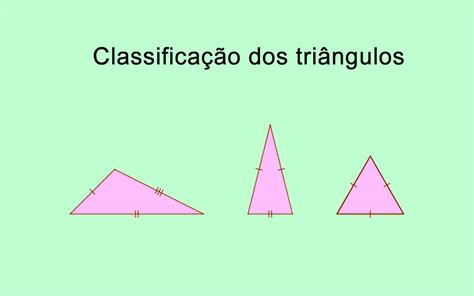 O Que Causa Surpresa Em Relação A Essa Classificação