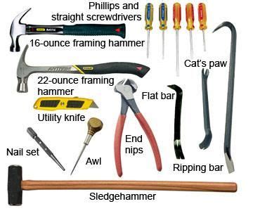 Woodworking Tools List Pdf