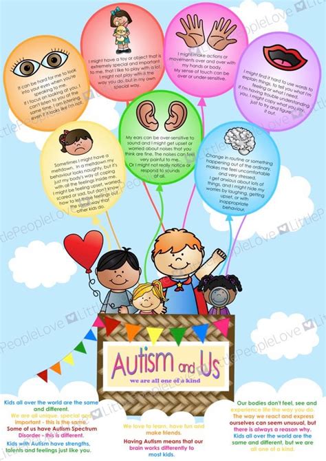 Autism Awareness Poster Ideas