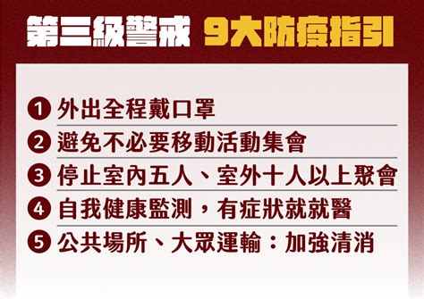 雙北疫三級》北市爆89例！柯文哲：避免外出、不要在外飲食 壹傳媒