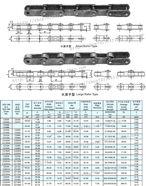 滚子链条的型号和尺寸滚子链条规格及型号表链条规格尺寸表型号第2页大山谷图库