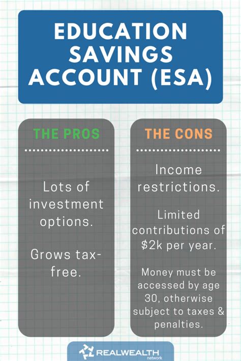 Top 8 Best College Savings Plans: Know Your Options