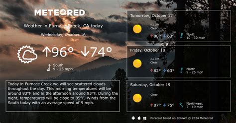 Furnace Creek, CA Weather 14 days - Meteored