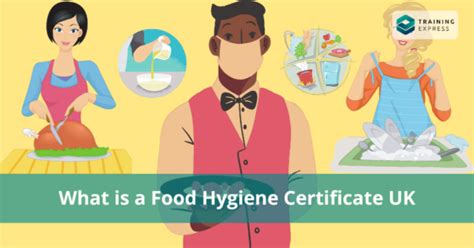 What Is A Food Hygiene Certificate Uk Training Express