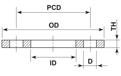 Backing Ring Flange - Backing Ring Flange Dimensions Backingringflange