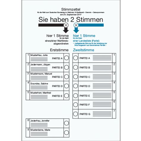 Bundestagswahl 2021 So geht wählen Einfach Heidelberg