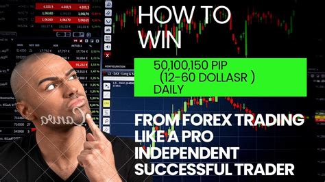 Best Scalping Strategy For XAUUSD GOLD To Get 50 150 Pips Daily Forex