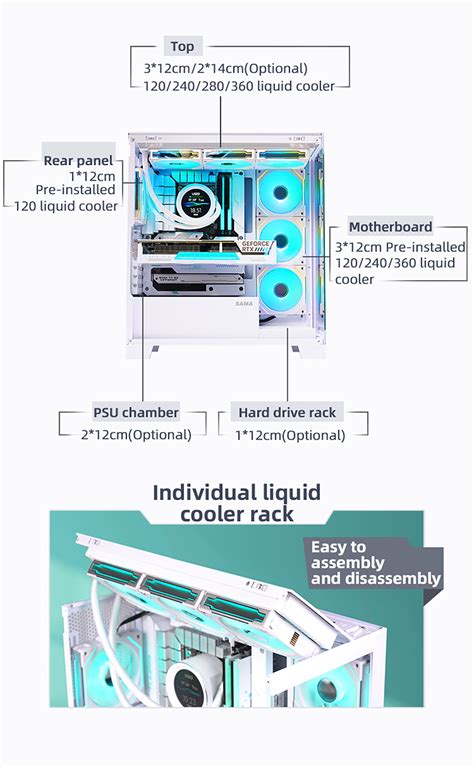 Sama Neview White Dual Usb And Type C Tempered Glass Atx Mid