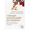 I bisogni irrinunciabili dei bambini Ciò che un bambino deve avere per