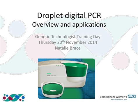 Droplet Digital PCR