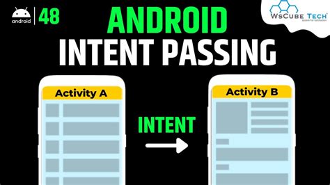 Android Intent Passing Kya Hai Passing Intent From One Activity To