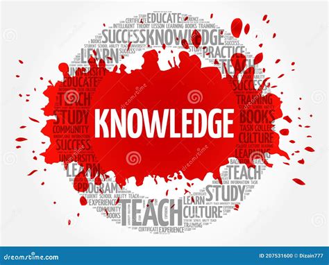 Knowledge Word Cloud Stock Illustration Illustration Of Collage