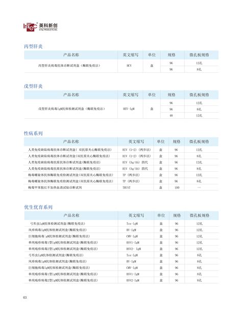 酶免江苏英科新创医学科技有限公司