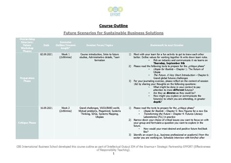 Datei Course Outline Template IO4 Final Pdf DG HochN Wiki