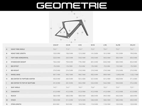 Scott Foil Rc Ultimate Hmx Sl Rahmenset M Silver Chrome Reflective