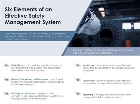 Six Elements Of An Effective Safety Management System Presentation