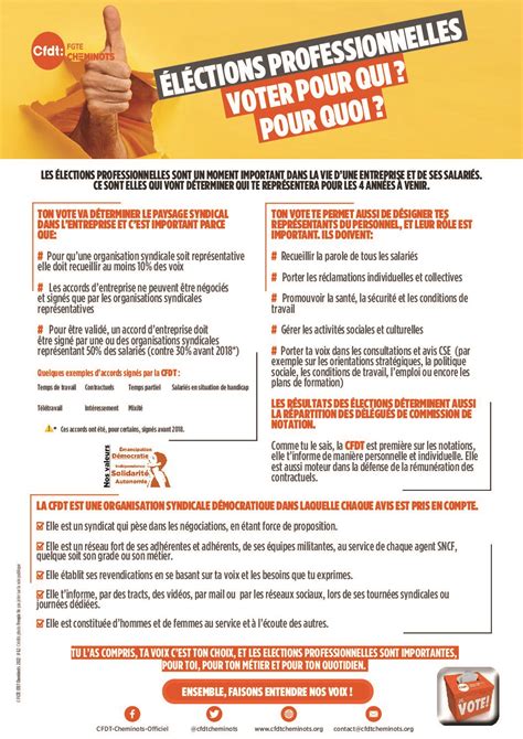 Élections professionnelles voter pour qui Pour quoi CFDT Cheminots