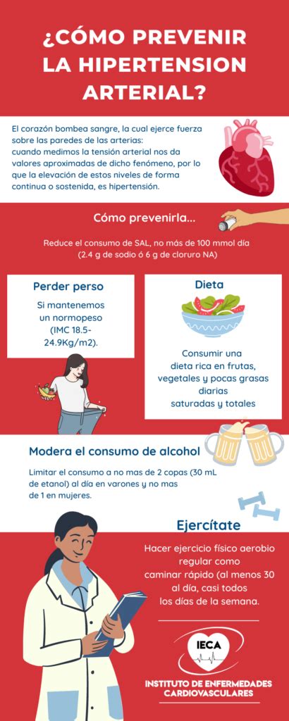 ¿cómo Prevenir La Hipertensión Ieca