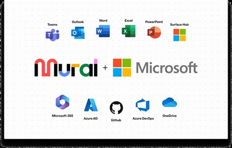 Mural + Microsoft Teams | Mural