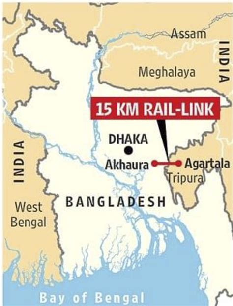 Agartala Akhaura Rail Link Forumias