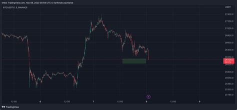 Hamza Aka Dr Terk On Twitter BTC Hamzabox Destekte Eth Golden Zone