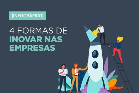 Infográfico Confira 4 formas de inovar na sua empresa