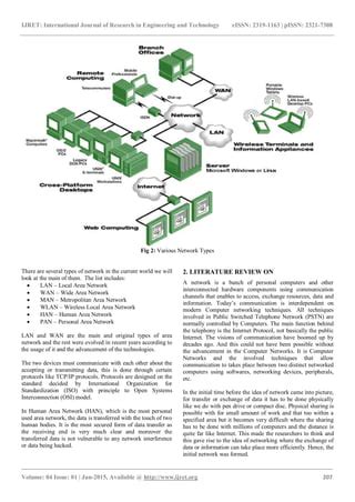 Networking Human Area Network PDF