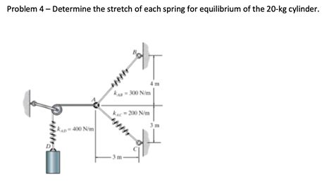 Solved Problem Determine The Stretch Of Each Spring For Chegg