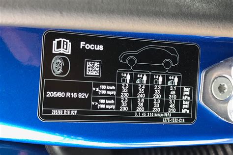 Ford Focus Zetec Tyre Pressure Ford Focus Review