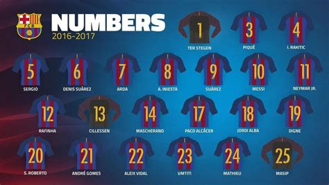 Alcacer Nomor 17 Ini Nomor Punggung Terbaru Barcelona Bola Net