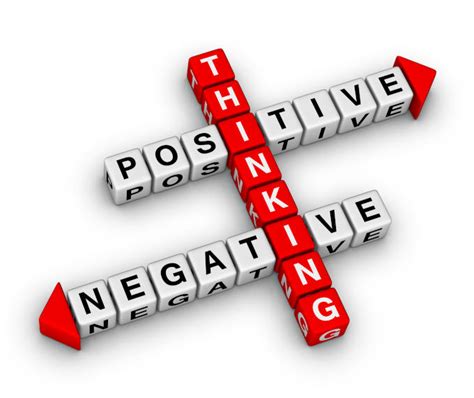 Negative Thinking