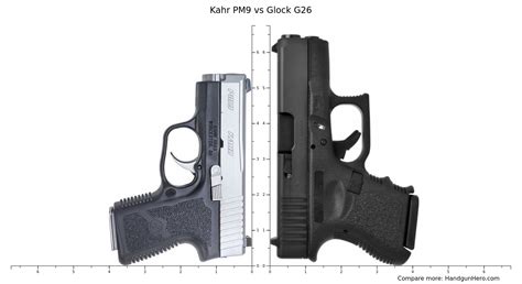 Sig Sauer P Nitron Vs Kahr Pm Vs Glock G Vs Ruger Security