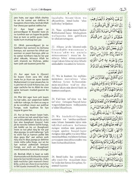 Holy Quran Urdu Translation In Roman Script With Transliteration And