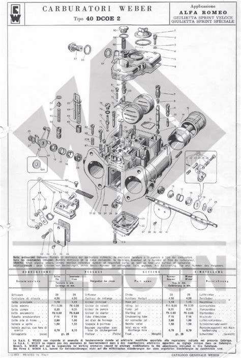 Weber 40 Dcoe 2 Carburettor Diagrams Veloce And Ss Alfa Romeo Forums