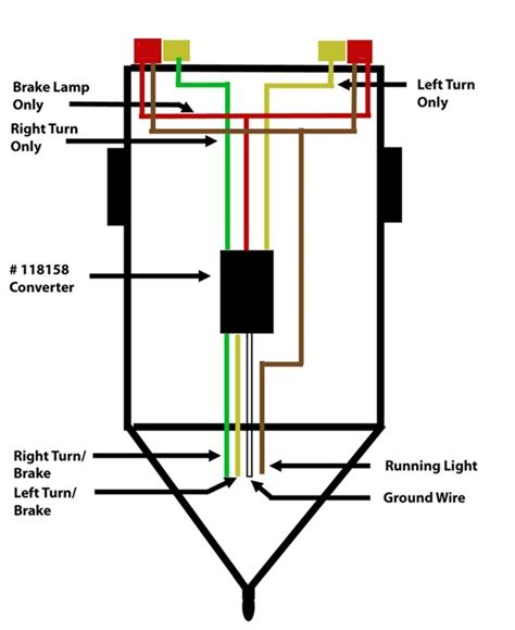 Led Trailer Light Wiring Diagram - Wiring Site Resource