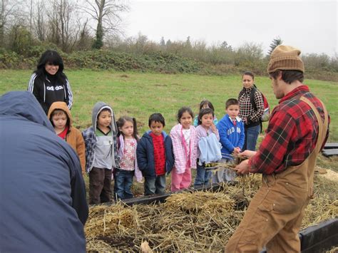 Farm to School and National Agriculture in the Classroom