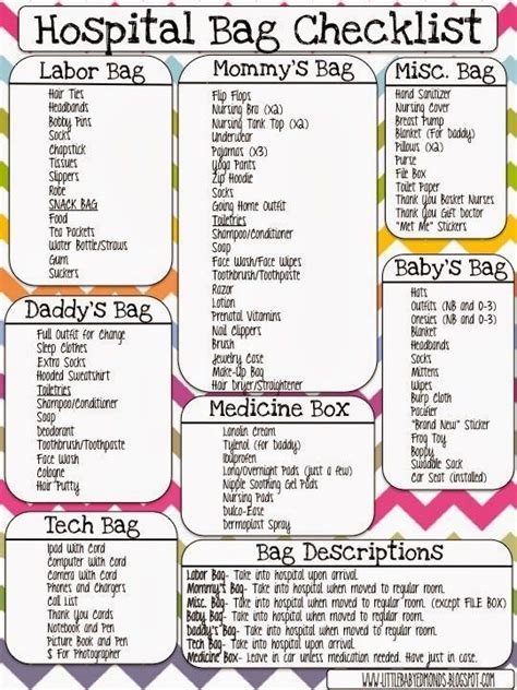 The Only Hospital Bag Checklist You Need Free Printable Artofit