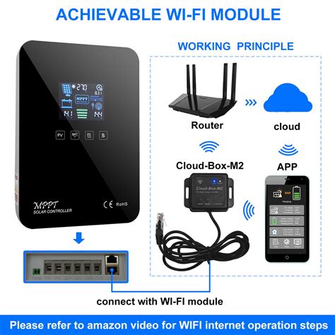 Gcsoar Mppt Solar Charge Controller A V V Auto Max Pv V Solar