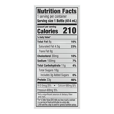 Fairlife Milk Ultra Filtered Reduced Fat 2 Nutrition Facts